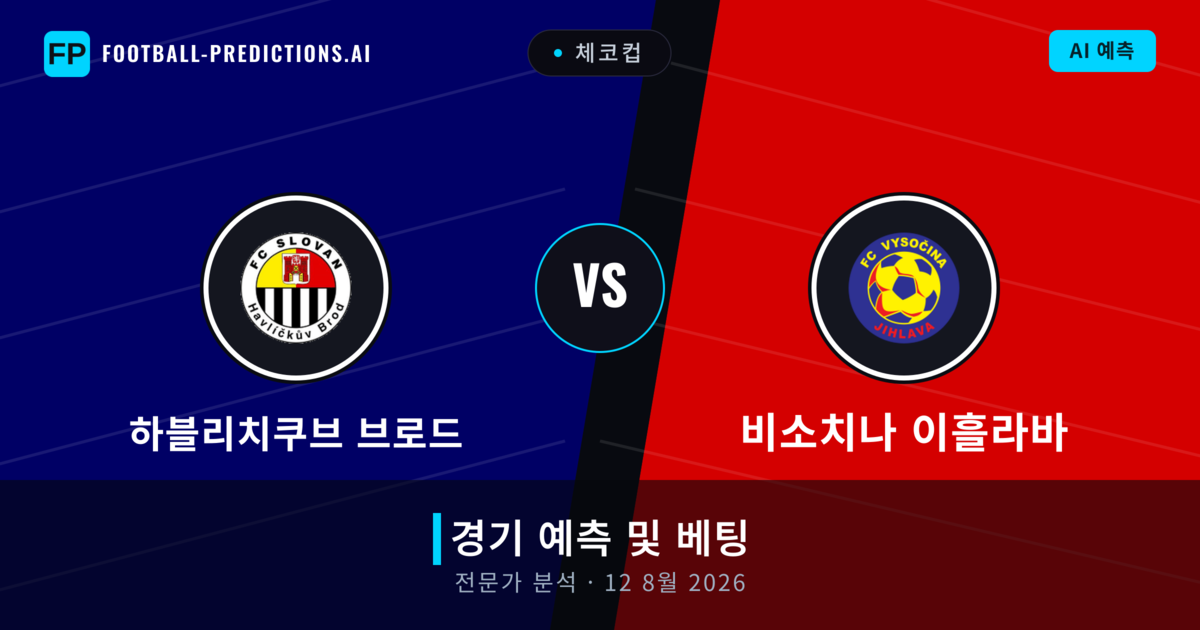 하블리치쿠브 브로드 대 비소치나 이흘라바 — 경기 예측 및 프리뷰