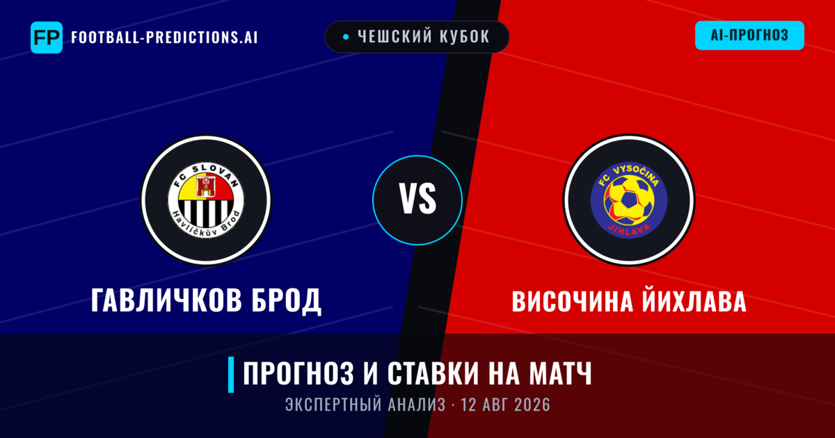 Гавличков Брод – Височина Йихлава — прогноз и превью матча