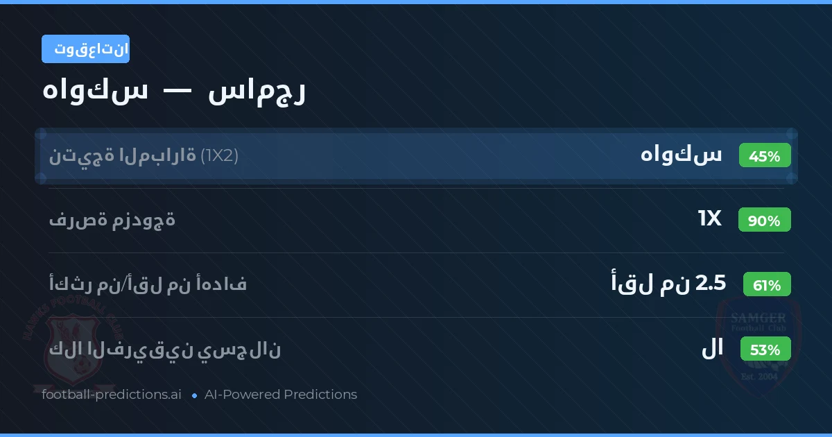 توقعاتنا: هاوكس ضد سامجر — تعادل (45%); أقل من 2.5; لا يسجل الطرفان