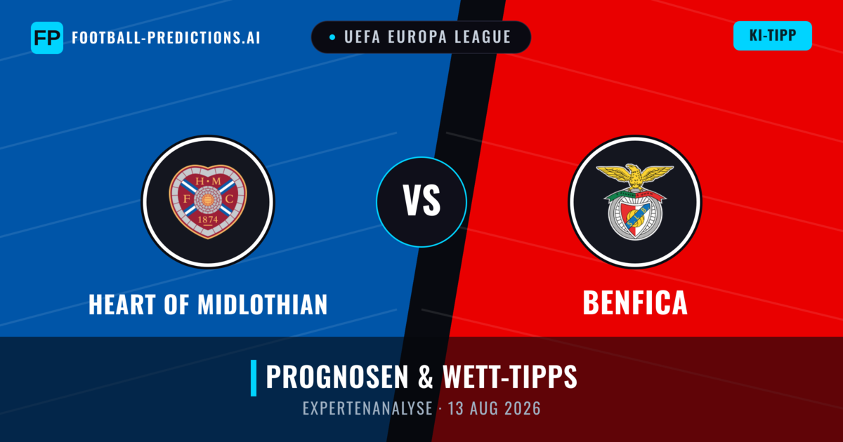 Heart of Midlothian vs Benfica — Prognose und Spielvorschau