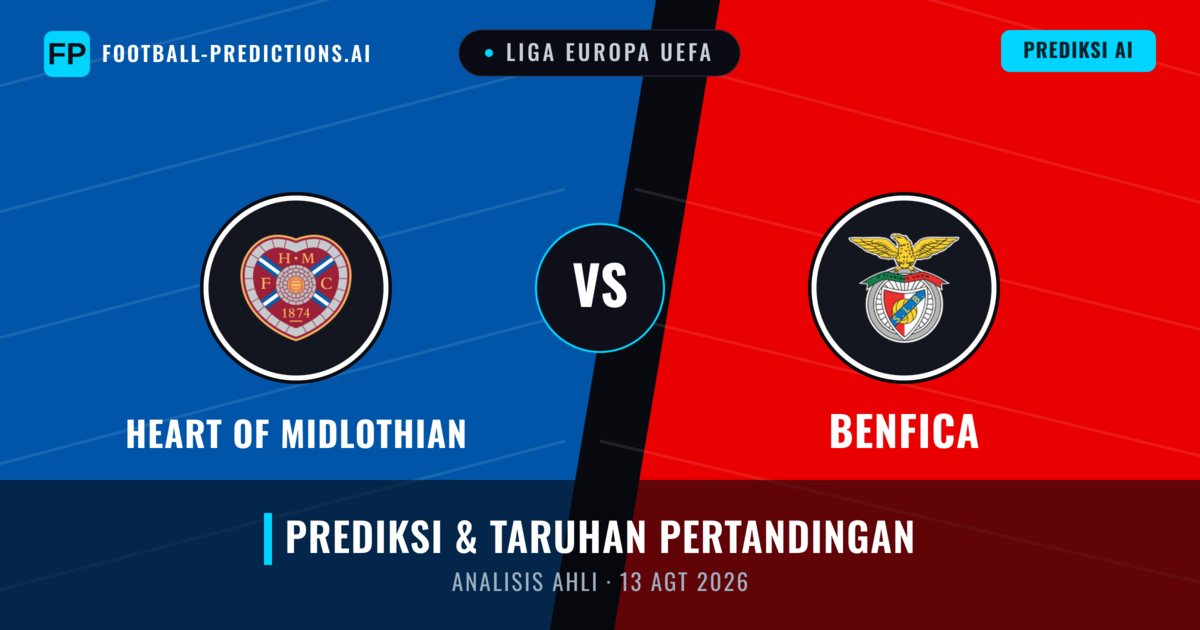 Heart of Midlothian vs Benfica — prediksi dan pratinjau pertandingan