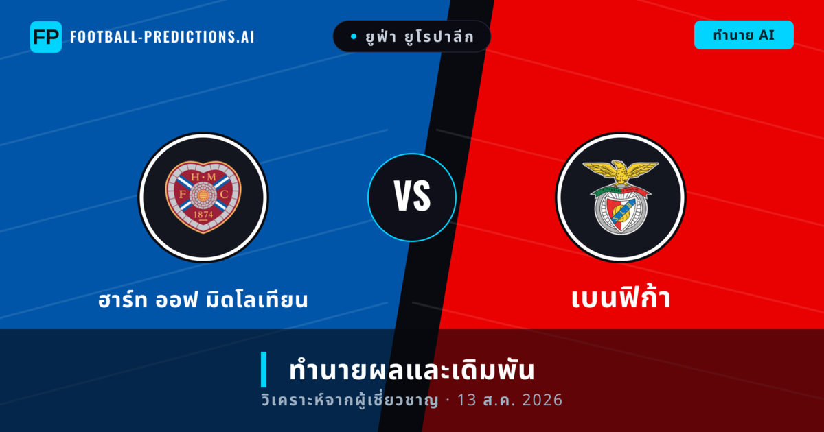 ฮาร์ท ออฟ มิดโลเทียน พบ เบนฟิก้า — ทำนายผลและพรีวิวการแข่งขัน