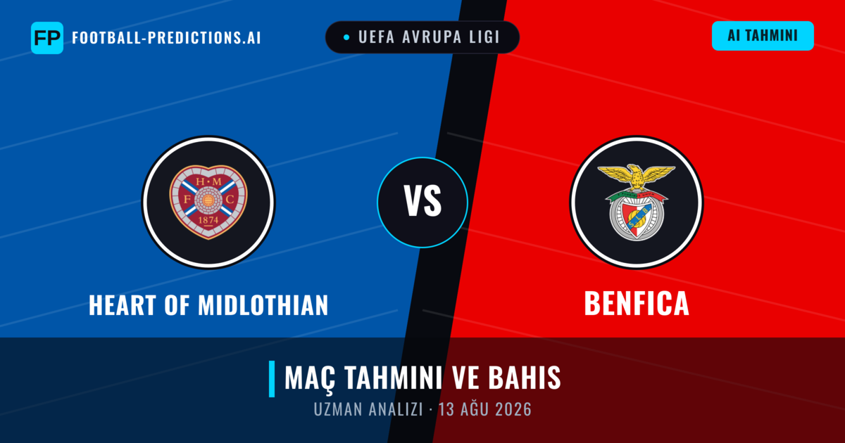Heart of Midlothian - Benfica — maç tahmini ve önizleme