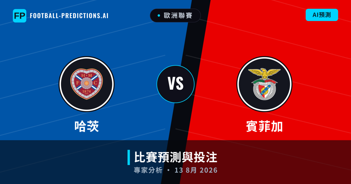 哈茨 vs 賓菲加 — 比赛预测和前瞻