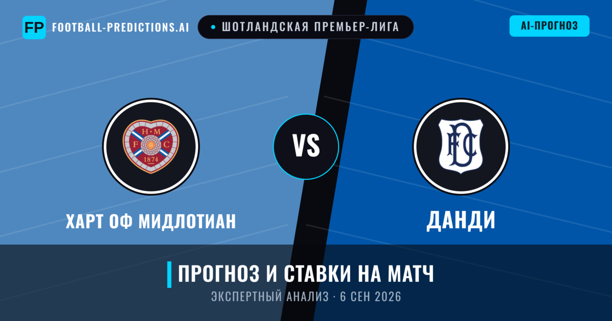 Харт оф Мидлотиан – Данди — прогноз и превью матча
