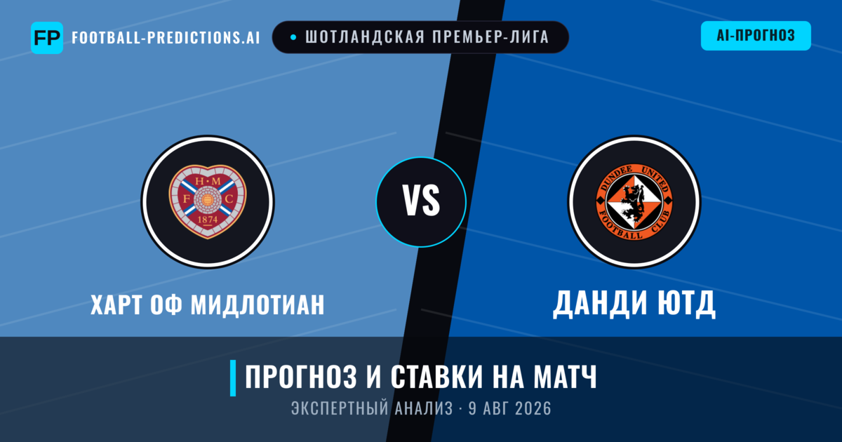 Харт оф Мидлотиан – Данди Ютд — прогноз и превью матча