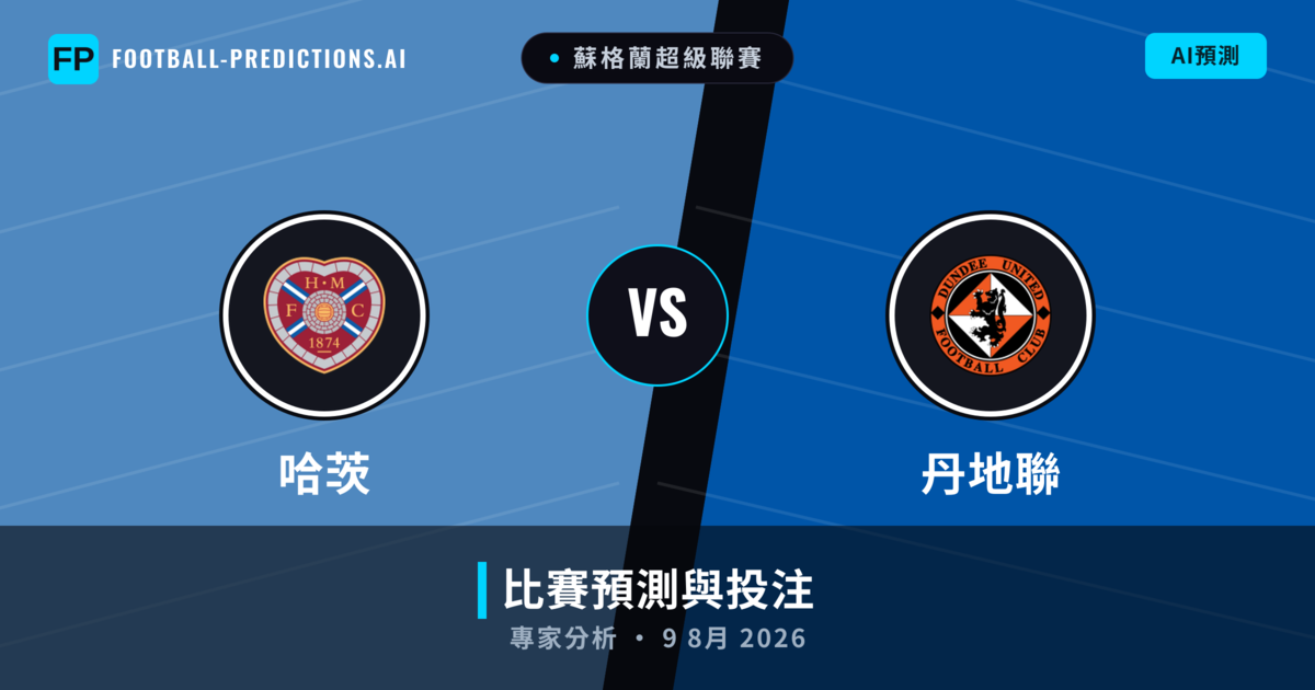 哈茨 vs 丹地聯 — 比赛预测和前瞻