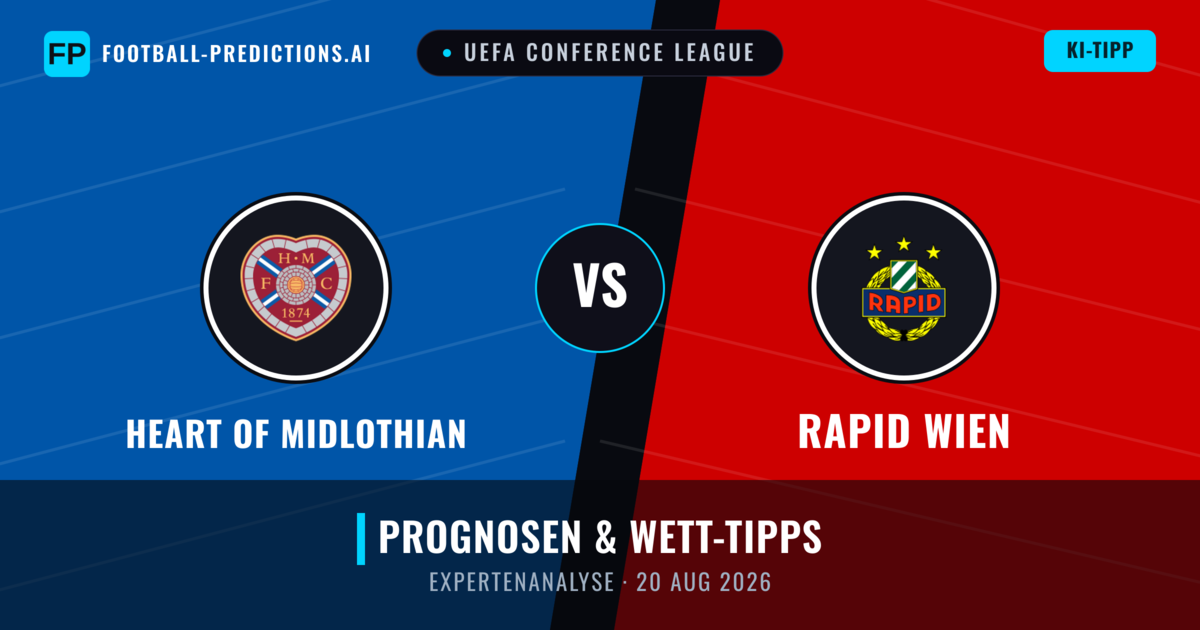 Heart of Midlothian vs Rapid Wien — Prognose und Spielvorschau