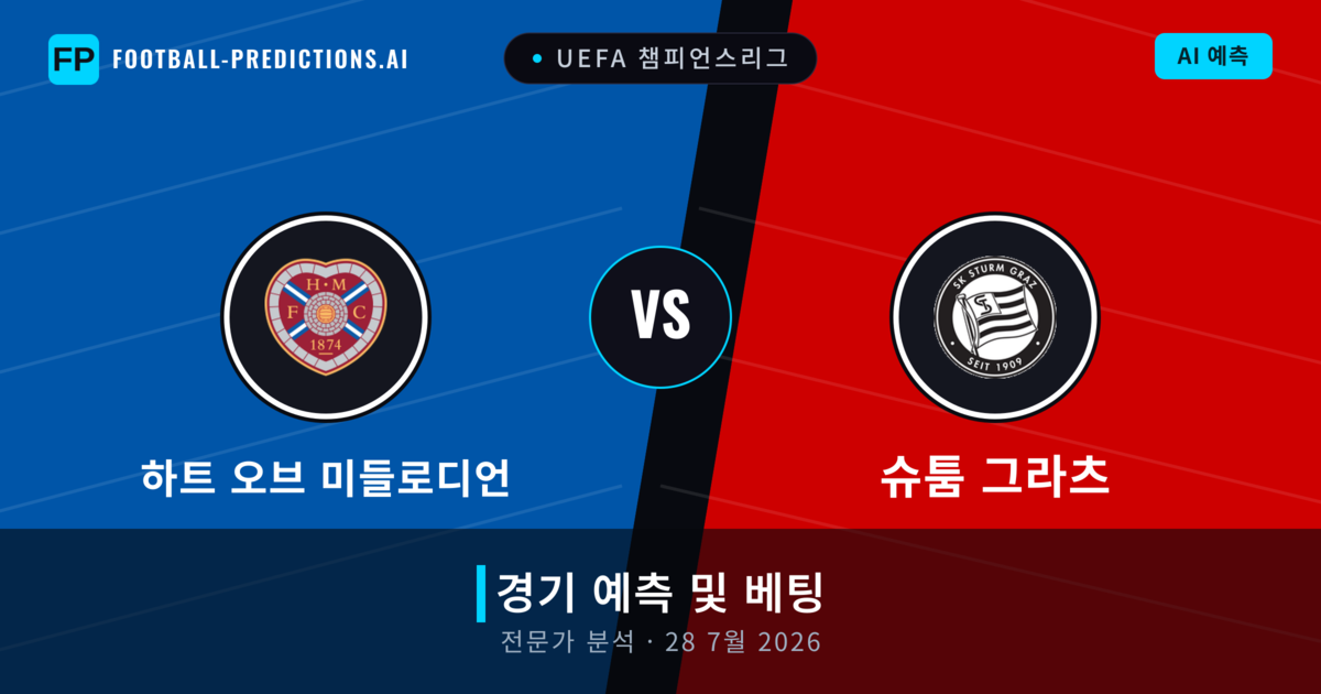 하트 오브 미들로디언 대 슈툼 그라츠 — 경기 예측 및 프리뷰
