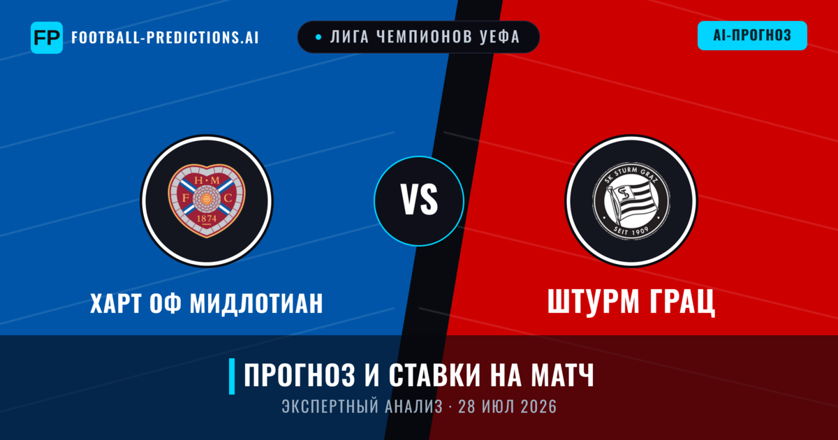 Харт оф Мидлотиан – Штурм Грац — прогноз и превью матча