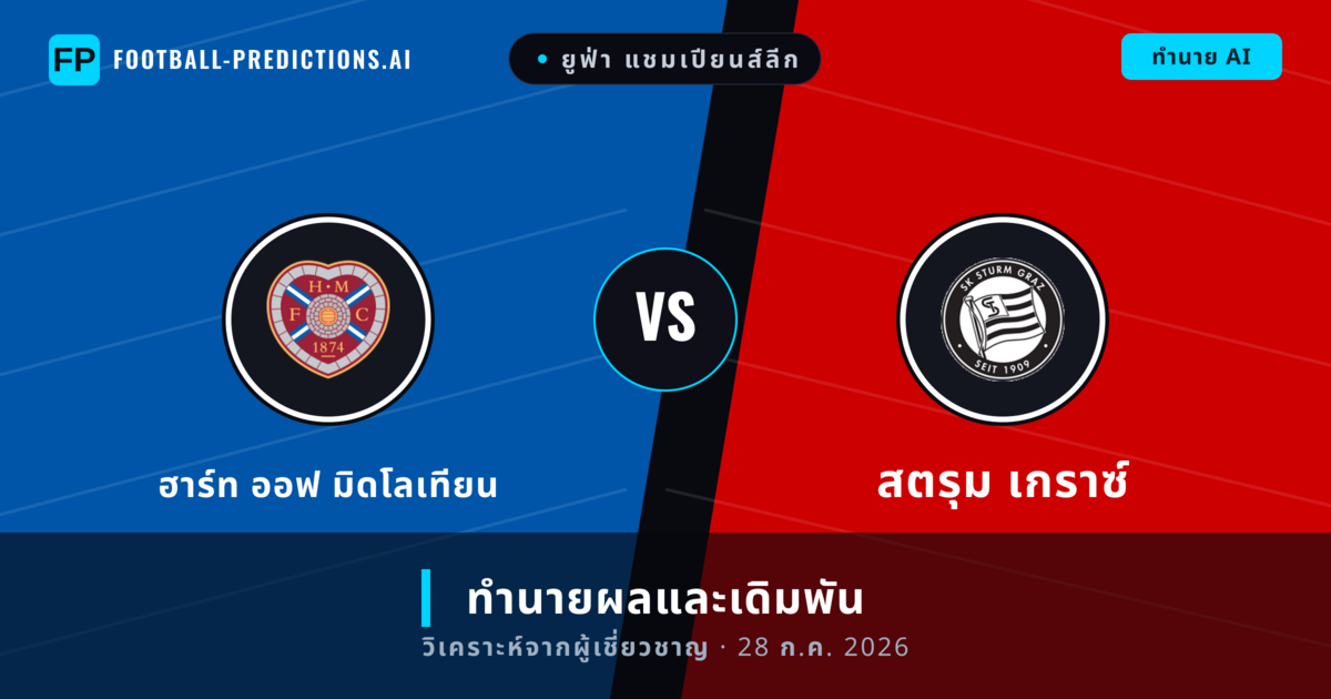 ฮาร์ท ออฟ มิดโลเทียน พบ สตรุม เกราซ์ — ทำนายผลและพรีวิวการแข่งขัน