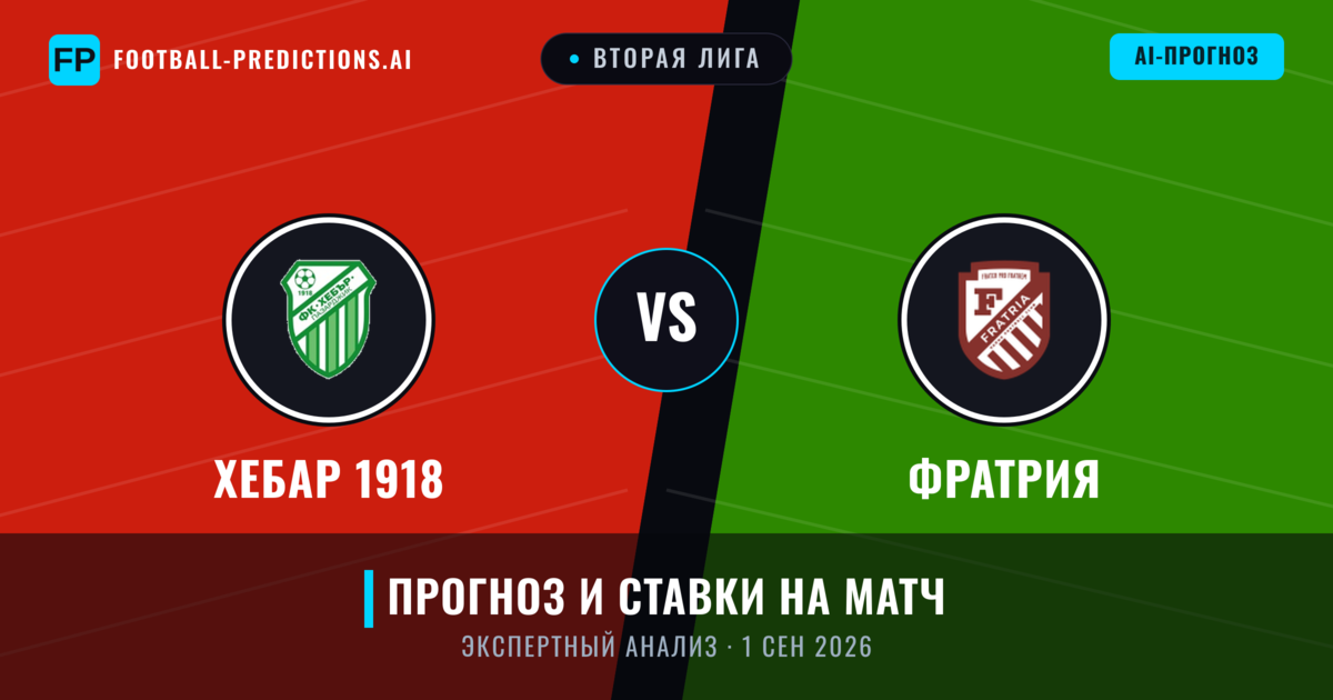 Хебар 1918 – Фратрия — прогноз и превью матча