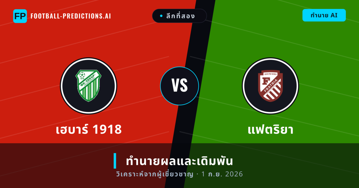 เฮบาร์ 1918 พบ แฟตริยา — ทำนายผลและพรีวิวการแข่งขัน