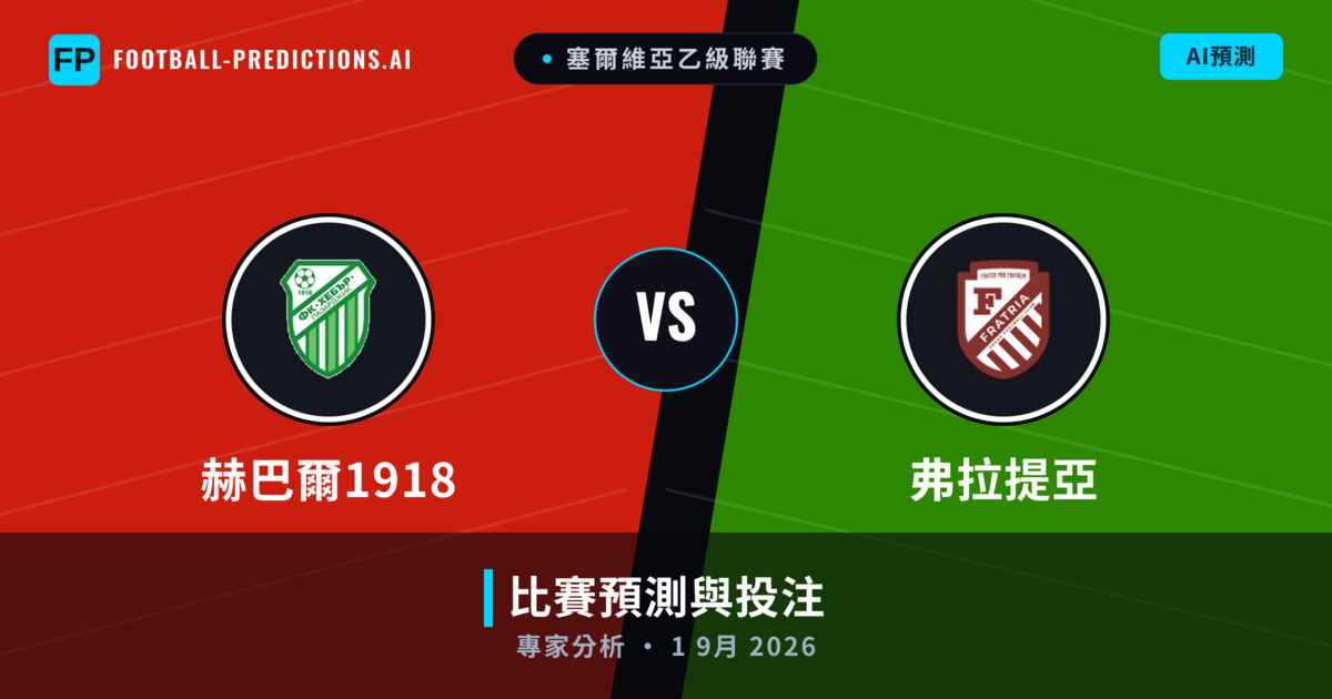 赫巴爾1918 vs 弗拉提亞 — 比赛预测和前瞻