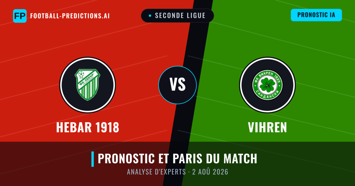 Hebar 1918 vs Vihren — pronostic et avant-match