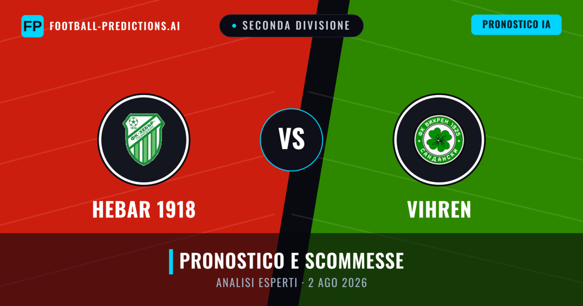 Hebar 1918 vs Vihren — pronostico e anteprima del match