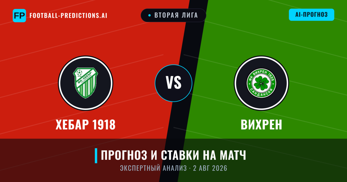 Хебар 1918 – Вихрен — прогноз и превью матча