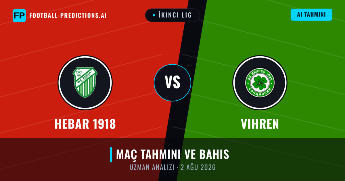 Hebar 1918 - Vihren — maç tahmini ve önizleme