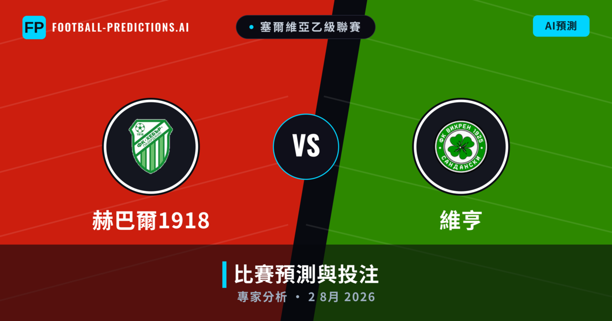 赫巴爾1918 vs 維亨 — 比赛预测和前瞻