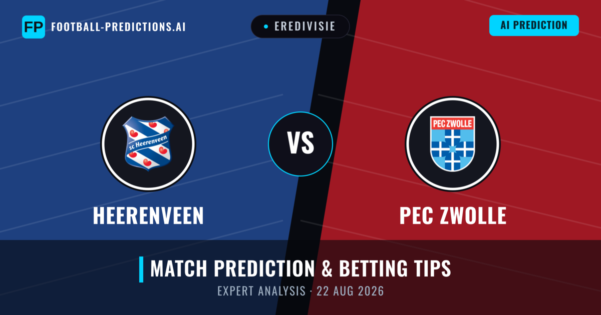 Heerenveen vs PEC Zwolle — match prediction & preview