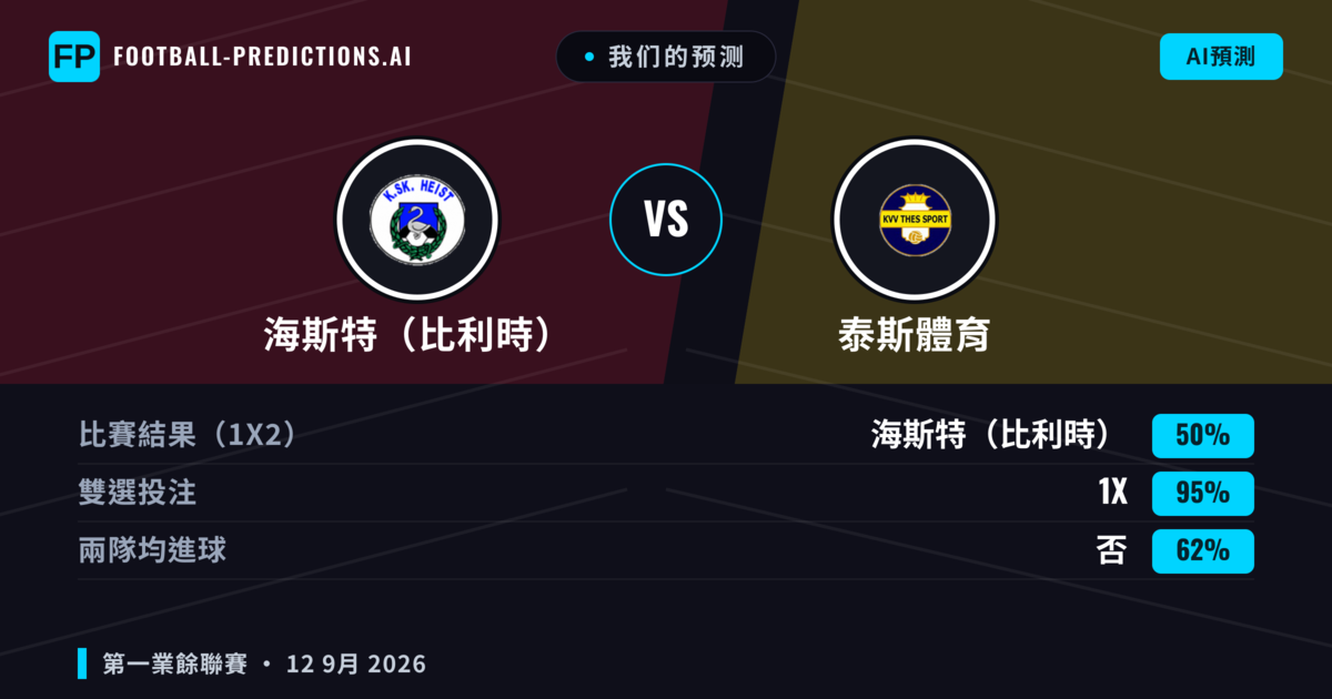 我们的预测: 海斯特(比利時) 對 泰斯體育 — 平 (50%); 無進球