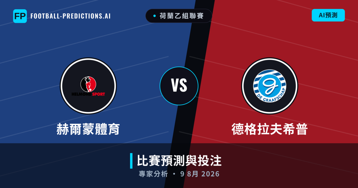赫爾蒙體育 vs 德格拉夫希普 — 比赛预测和前瞻