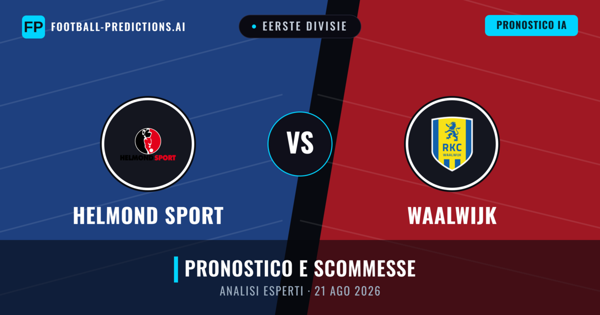 Helmond Sport vs Waalwijk — pronostico e anteprima del match