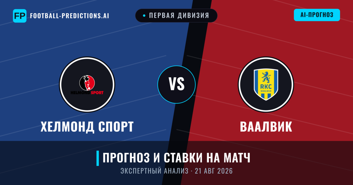 Хелмонд Спорт – Ваалвик — прогноз и превью матча