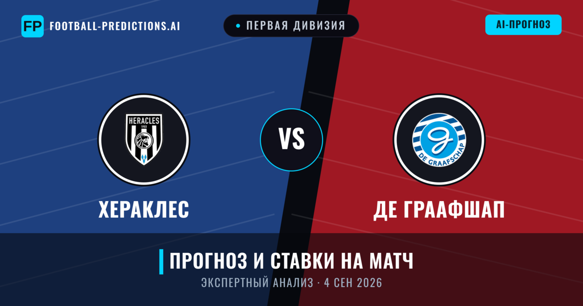 Хераклес – Де Граафшап — прогноз и превью матча