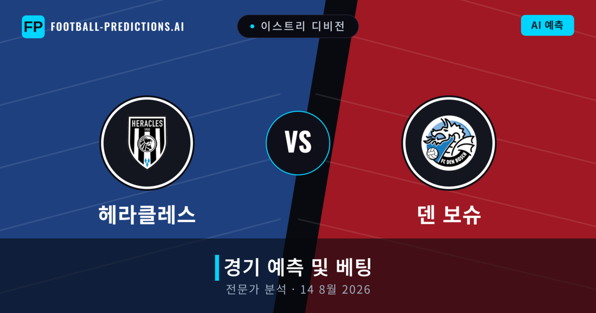 헤라클레스 대 덴 보슈 — 경기 예측 및 프리뷰