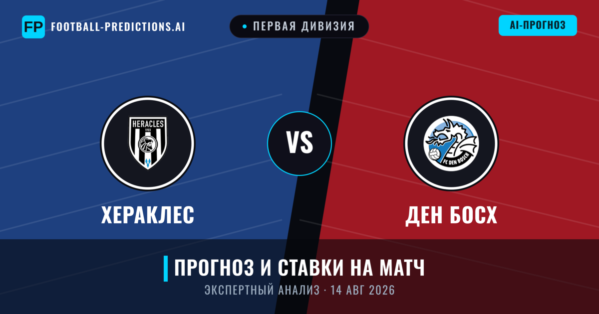 Хераклес – Ден Босх — прогноз и превью матча