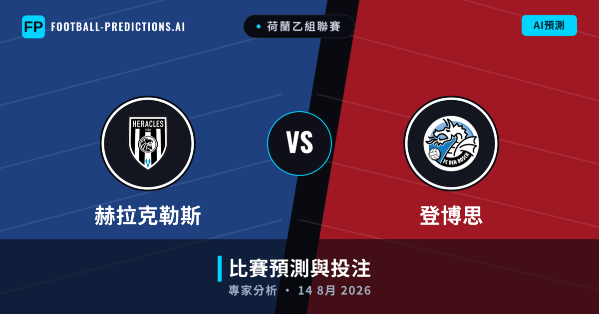赫拉克勒斯 vs 登博思 — 比赛预测和前瞻