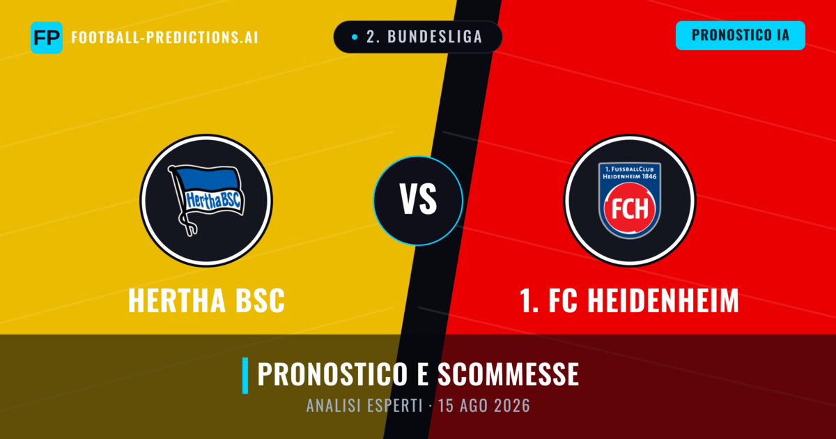 Hertha BSC vs 1. FC Heidenheim — pronostico e anteprima del match