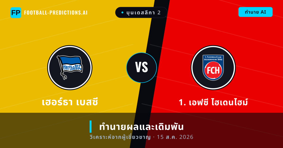 เฮอร์ธา เบสซี พบ 1. เอฟซี ไฮเดนไฮม์ — ทำนายผลและพรีวิวการแข่งขัน