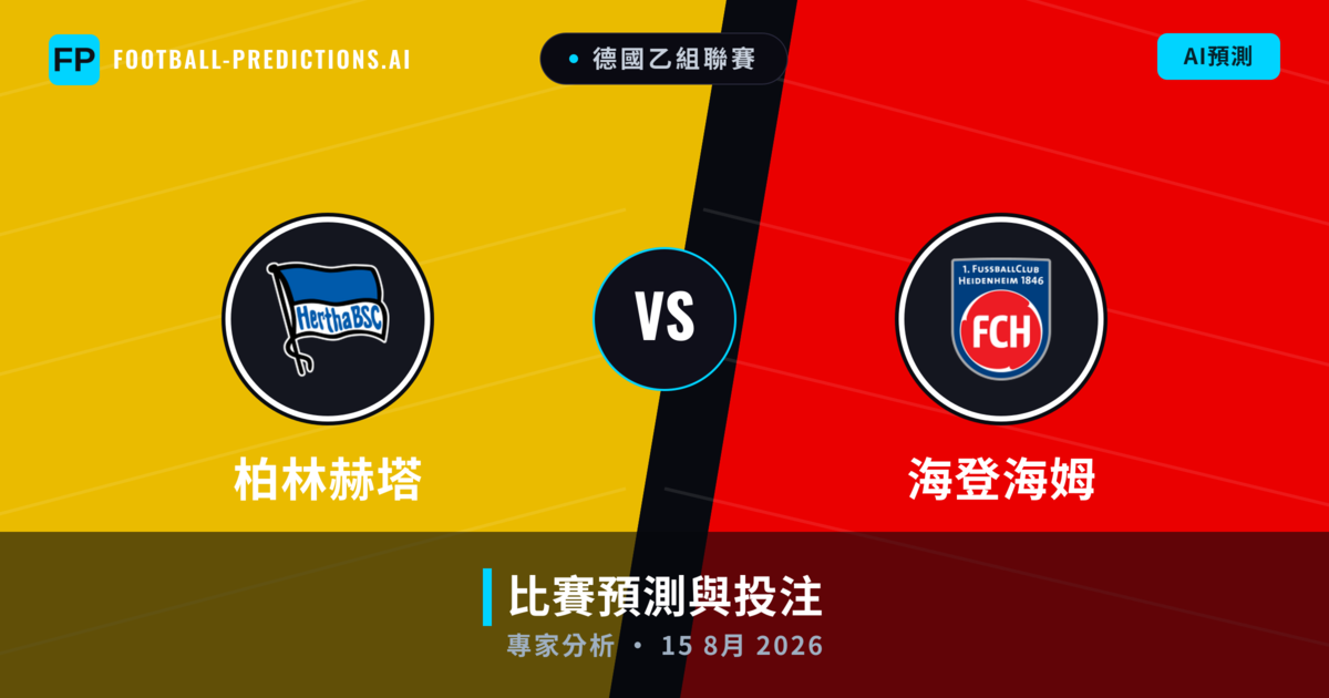 柏林赫塔 vs 海登海姆 — 比赛预测和前瞻