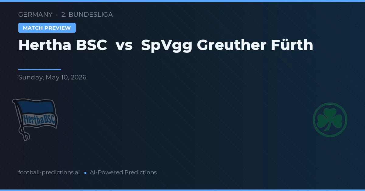 Hertha BSC vs SpVgg Fürth — pronostic et avant-match