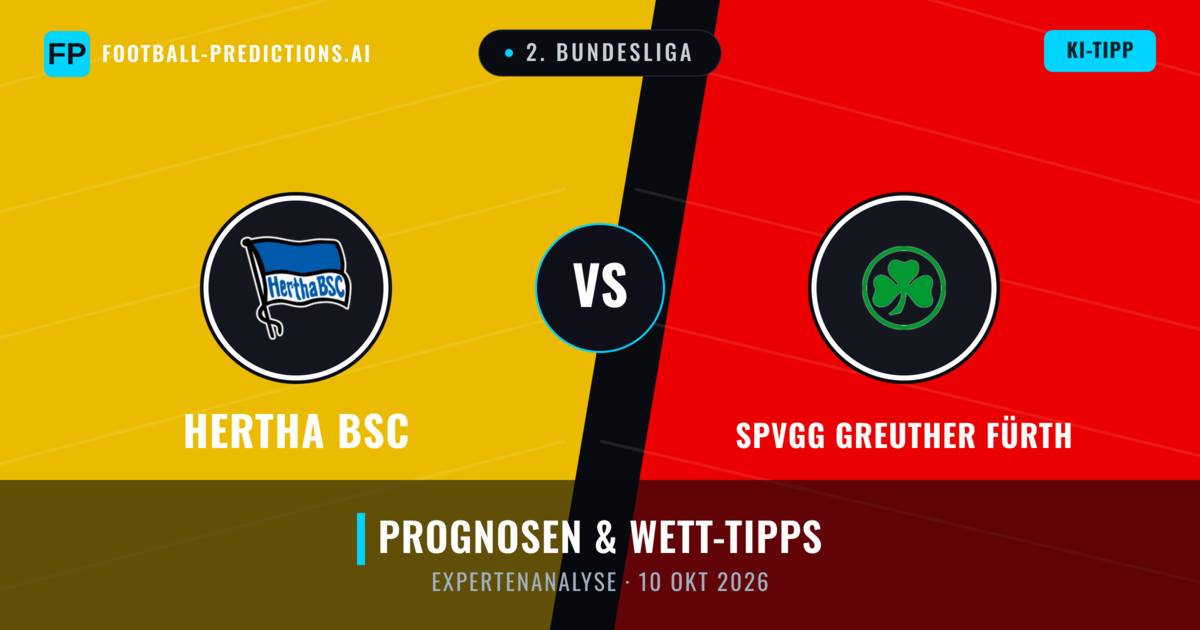 Hertha BSC vs SpVgg Greuther Fürth — Prognose und Spielvorschau