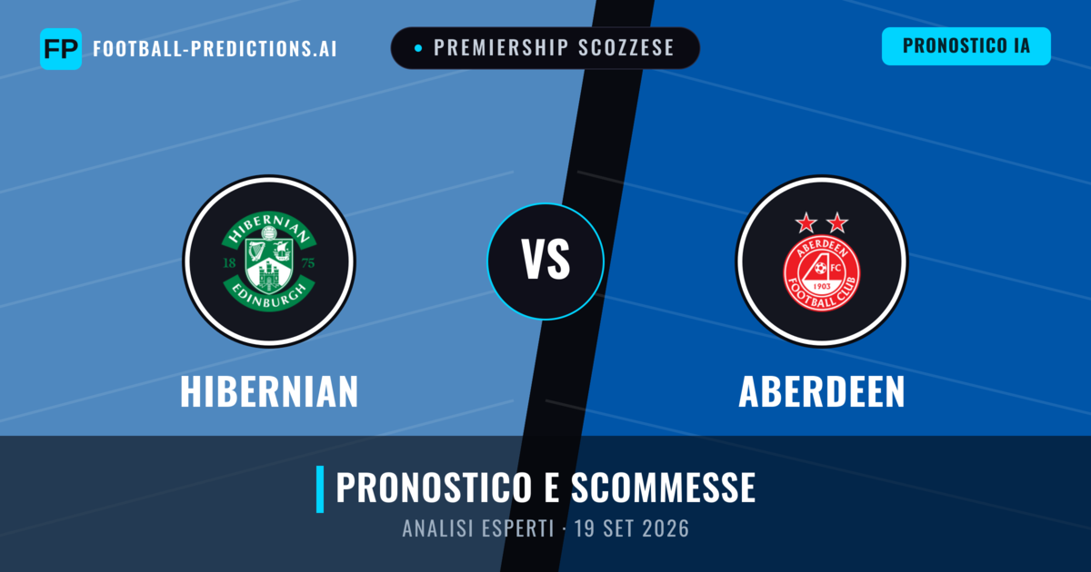 Hibernian vs Aberdeen — pronostico e anteprima del match