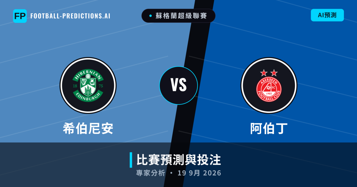 希伯尼安 vs 阿伯丁 — 比赛预测和前瞻