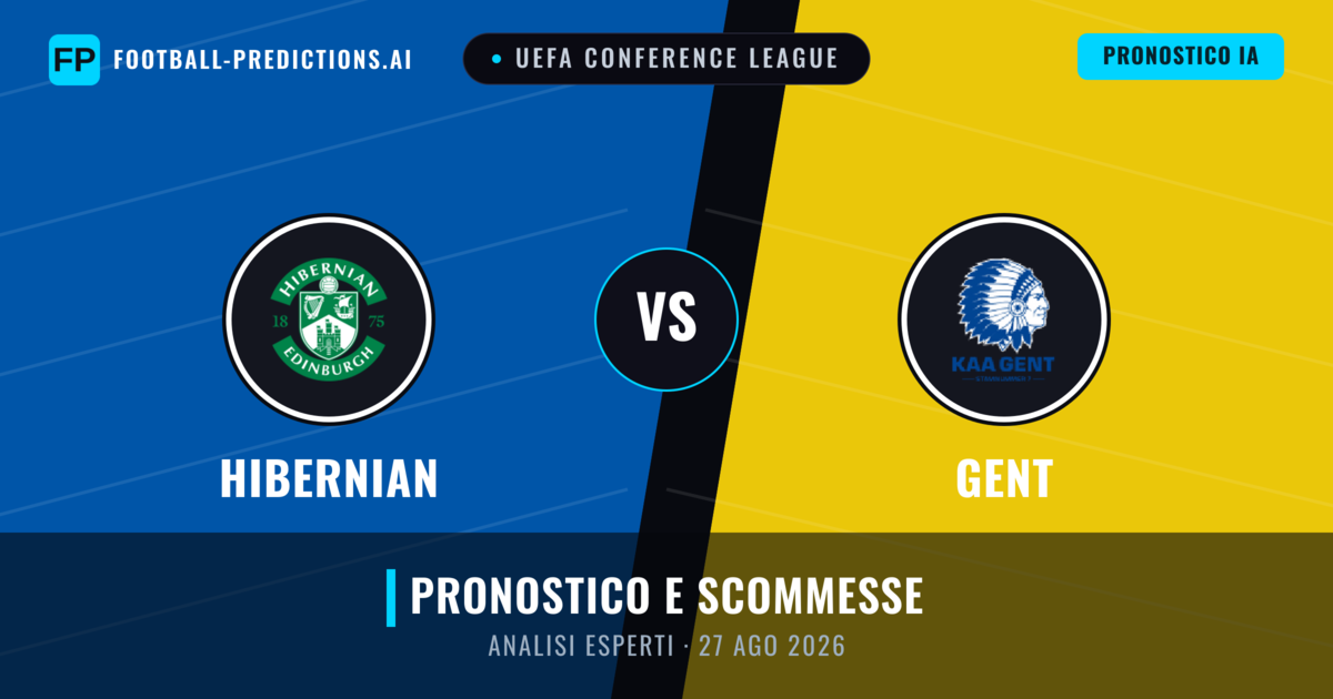 Hibernian vs Gent — pronostico e anteprima del match