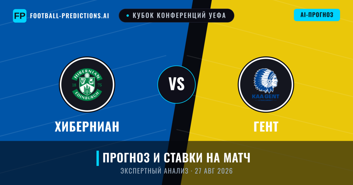 Хиберниан – Гент — прогноз и превью матча