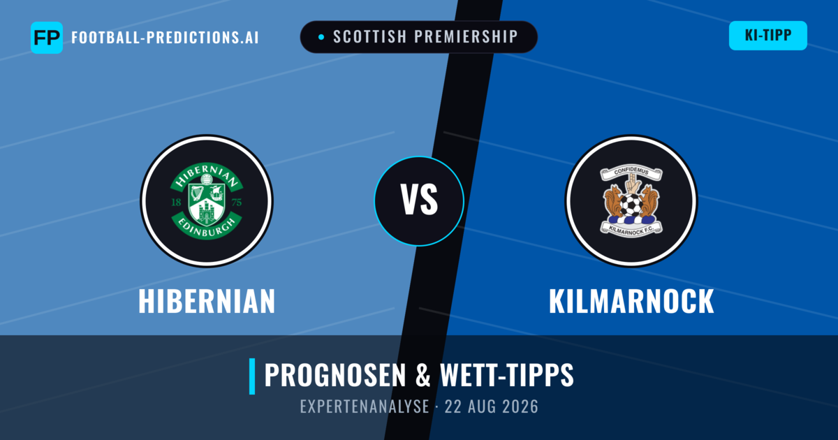 Hibernian vs Kilmarnock — Prognose und Spielvorschau