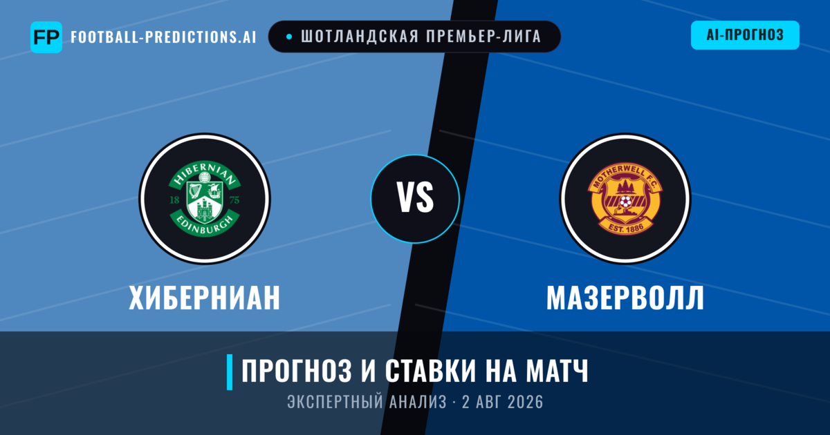 Хиберниан – Мазерволл — прогноз и превью матча