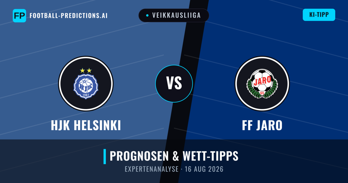 HJK Helsinki vs FF Jaro — Prognose und Spielvorschau