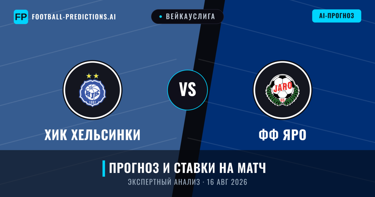 ХИК Хельсинки – ФФ Яро — прогноз и превью матча