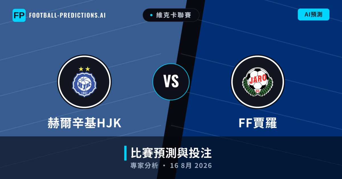 赫爾辛基HJK vs FF賈羅 — 比赛预测和前瞻