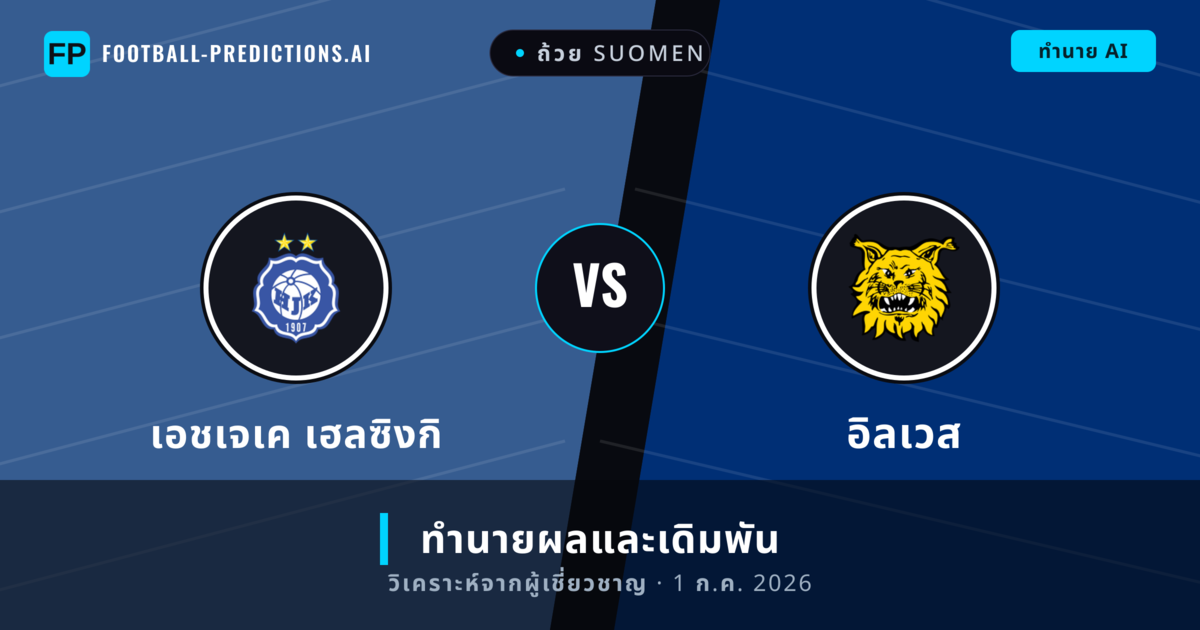 เอชเจเค เฮลซิงกิ พบ อิลเวส — ทำนายผลและพรีวิวการแข่งขัน