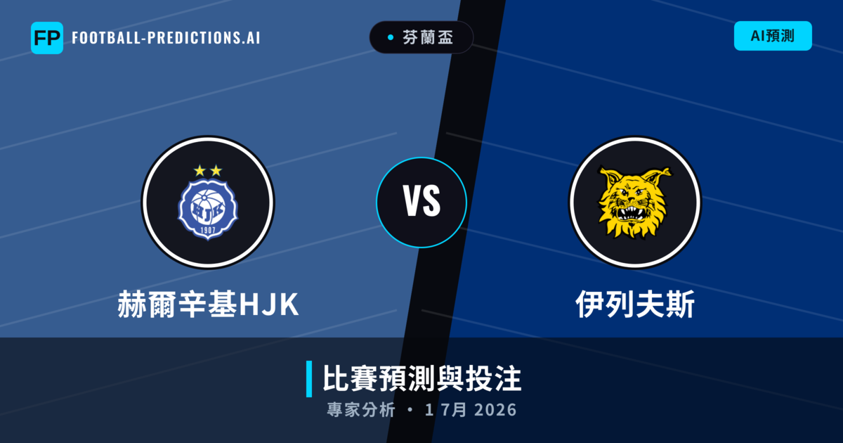 赫爾辛基HJK vs 伊列夫斯 — 比赛预测和前瞻