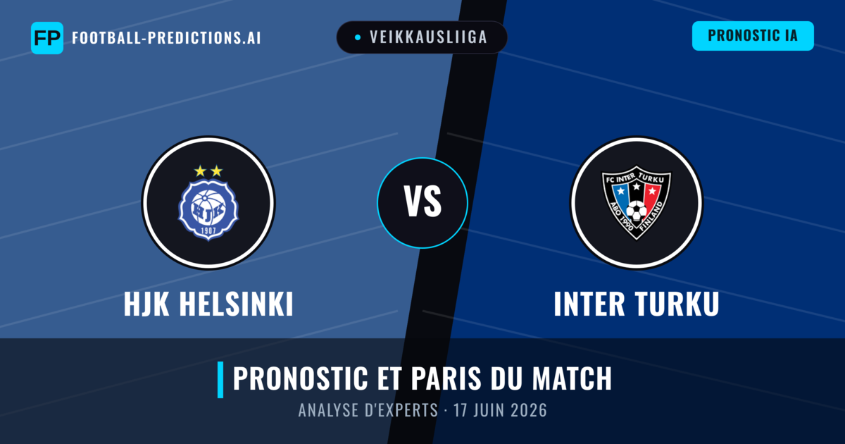 HJK Helsinki vs Inter Turku — pronostic et avant-match