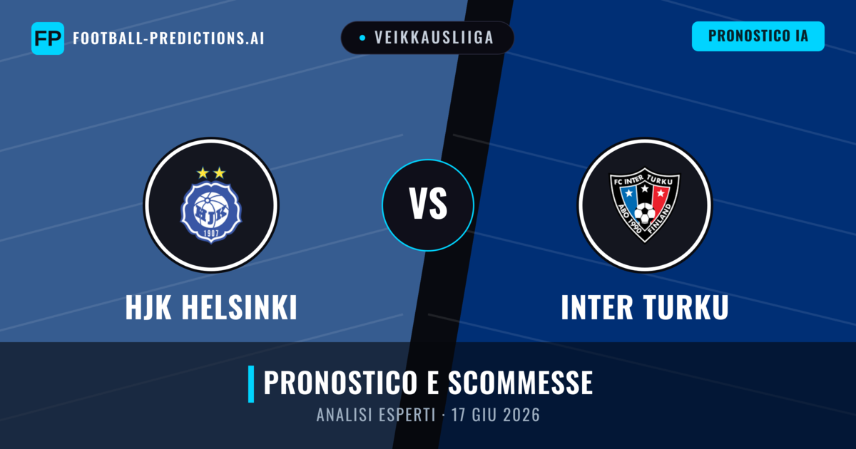 HJK Helsinki vs Inter Turku — pronostico e anteprima del match